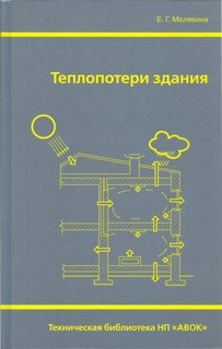 2011 malyavina