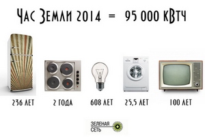 20150316 hour2014