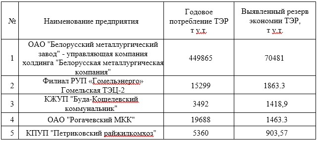 20230208 new12