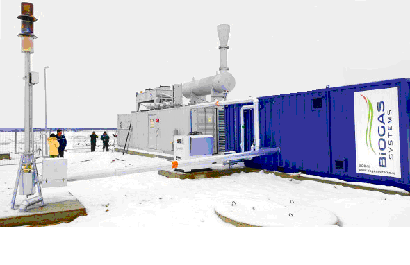 biogas