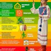 listovka_specpriz_pora_by_uzhe_znat,_kak_po-sovremennomu_energoresursy_sberegat!